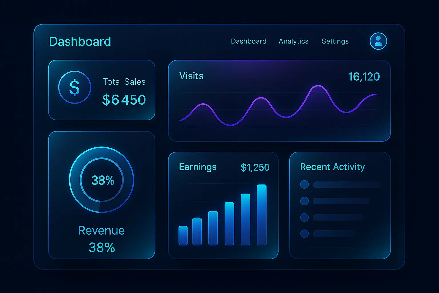 Dashboard Preview